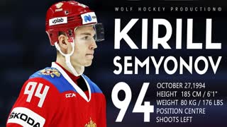 The Best Of Kirill Semyonov | Toronto Maple Leafs | Hockey Highlights | HD