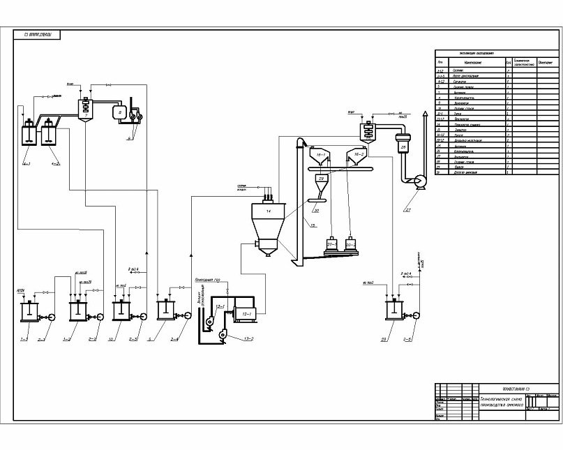 Иван Басников фотография #3