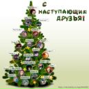 Наташка Кушнір фотография #8 (источник - https://vk.com/id79251626)
