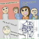 Константин Шевченко фотография #45 (источник - https://vk.com/id11449694)