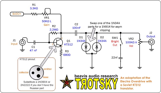 Олег Авраменко фотография #12