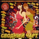 Фотография Блинова Ивана